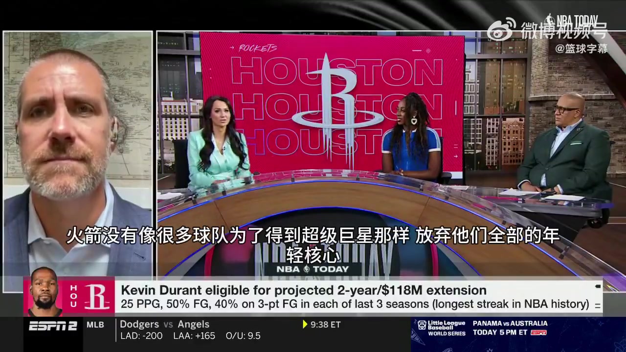 名記杜蘭特越晚續(xù)約對火箭賽季前景越不利勇士是前車之鑒 名記杜蘭特越晚續(xù)約對火箭賽季前景越不利勇士是前車之鑒